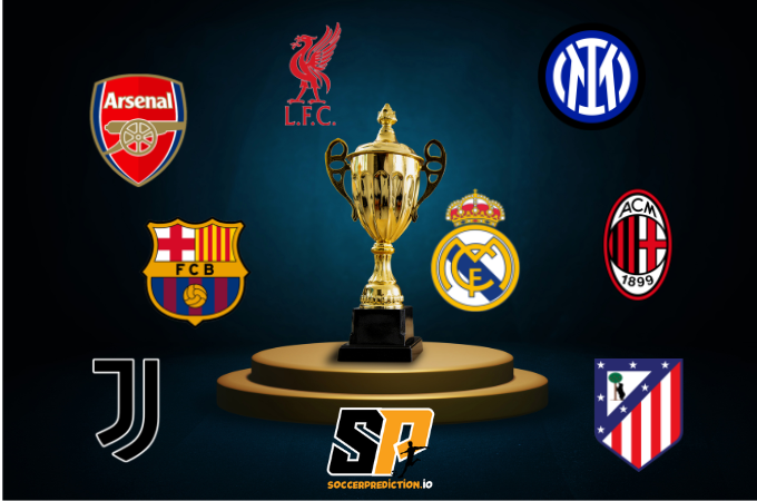 UEFA Champions League